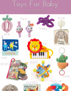 Dinosaur Birthday Party