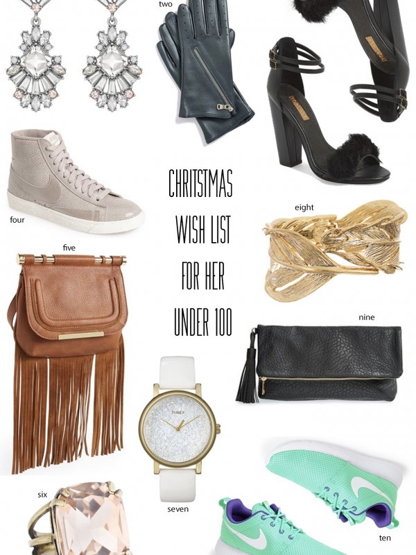 Christmas Gift Ideas for Him and Her Under $100